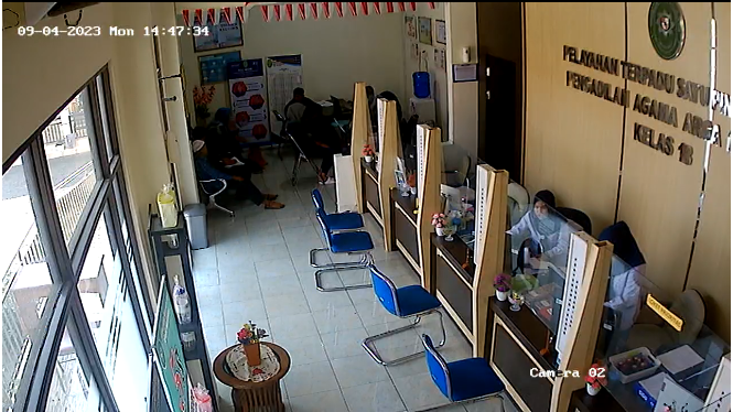 CCTV PTSP